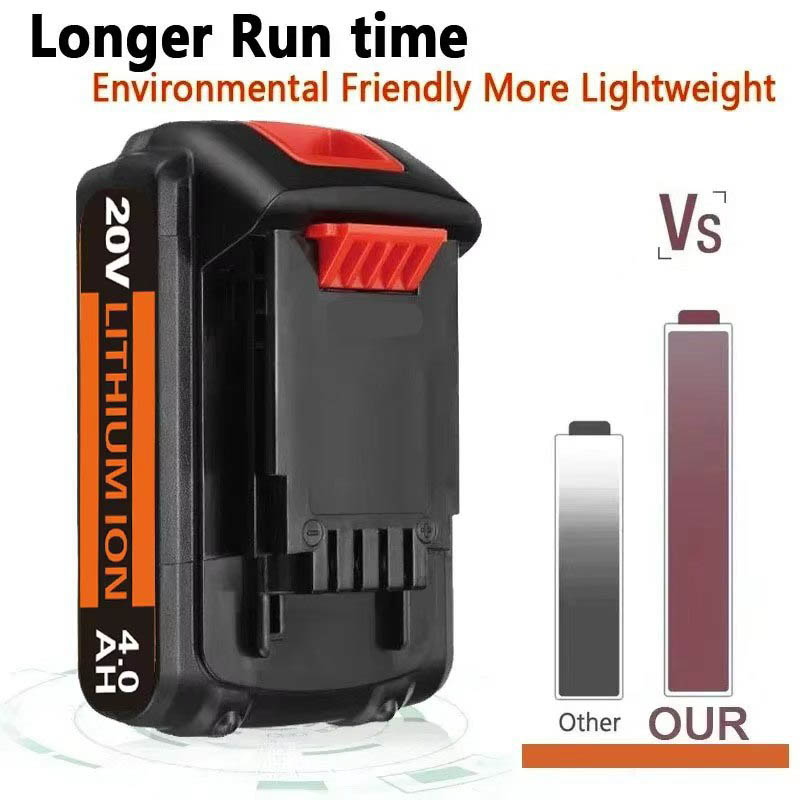 Большая распродажа: Замена акк – обзор и цена Black+Decker Tool 20V Max